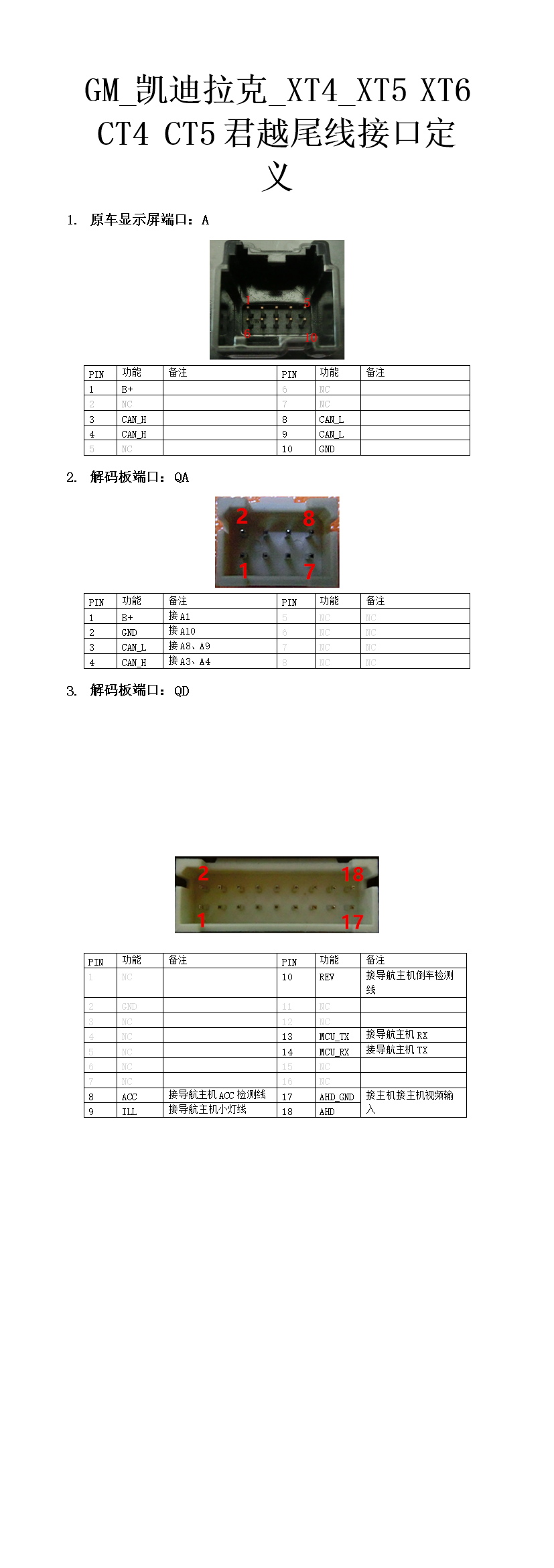 凯迪拉克CT4