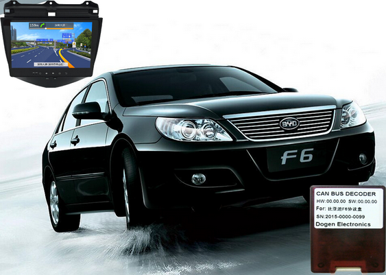 BYD series