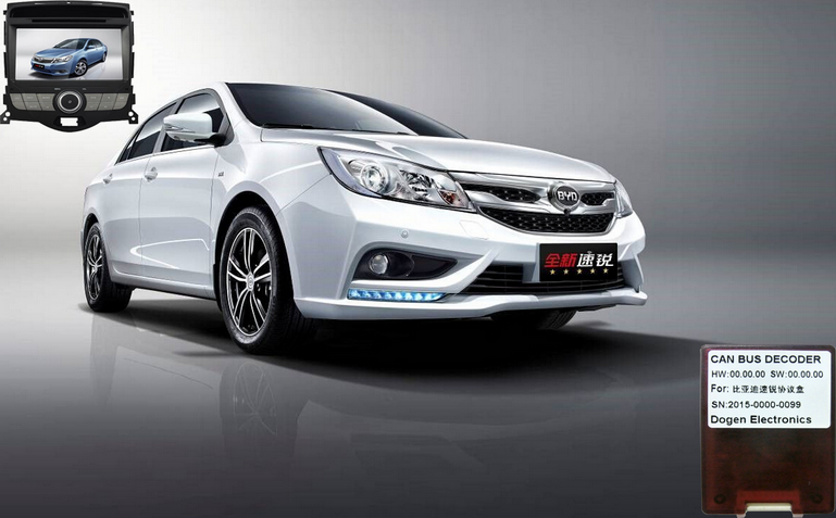 BYD series